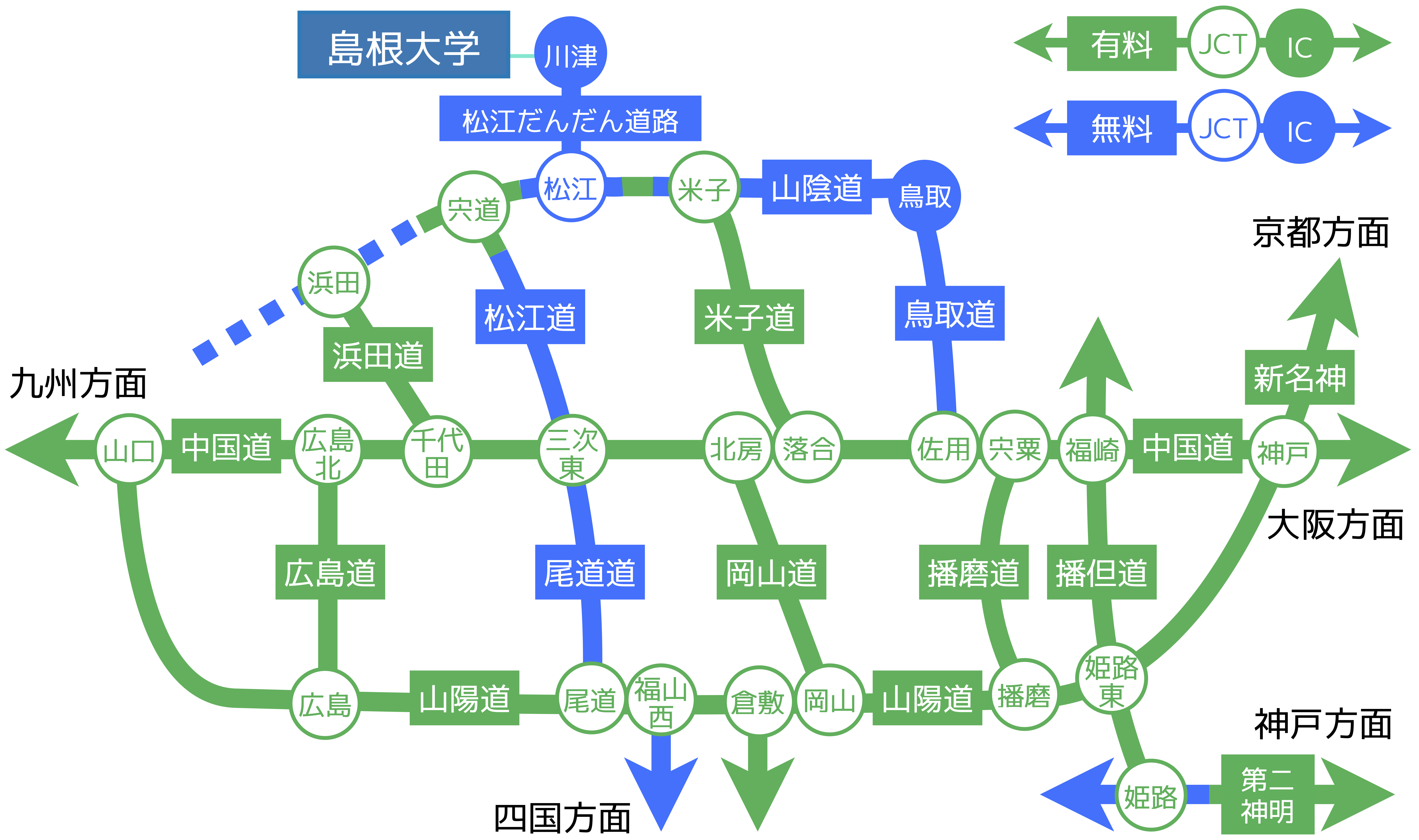 道路路線